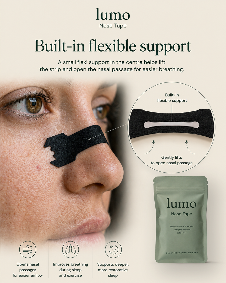 Lumo Nose Tape feature infographic